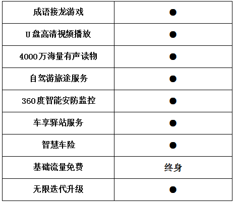 “名爵紅”去英國(guó)挑戰(zhàn)F1賽道 全新名爵6銀石賽道版全球首試