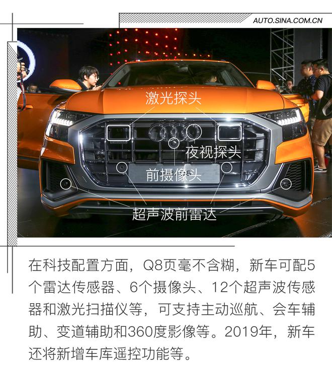 奧迪Q8實拍解析 運動范SUV新玩法