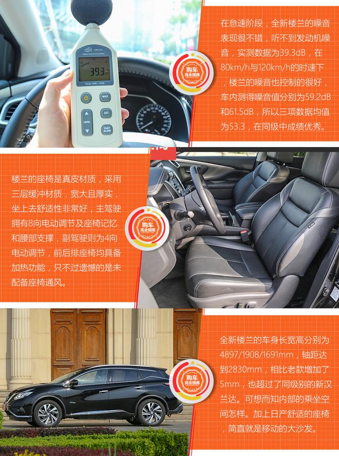 好車排行榜 哪些車適合在車內搞點小動作？