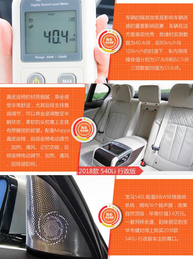 好車排行榜 哪些車適合在車內搞點小動作？