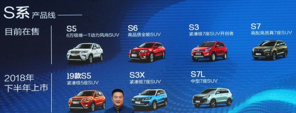 4年推31款車型 北汽幻速發布新車規劃