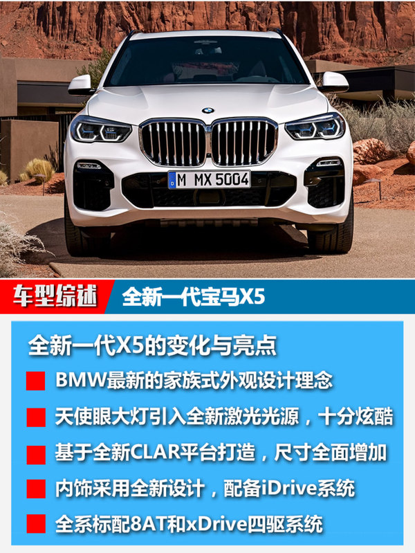 尺寸提升/配激光大燈 全新一代寶馬X5官圖解析