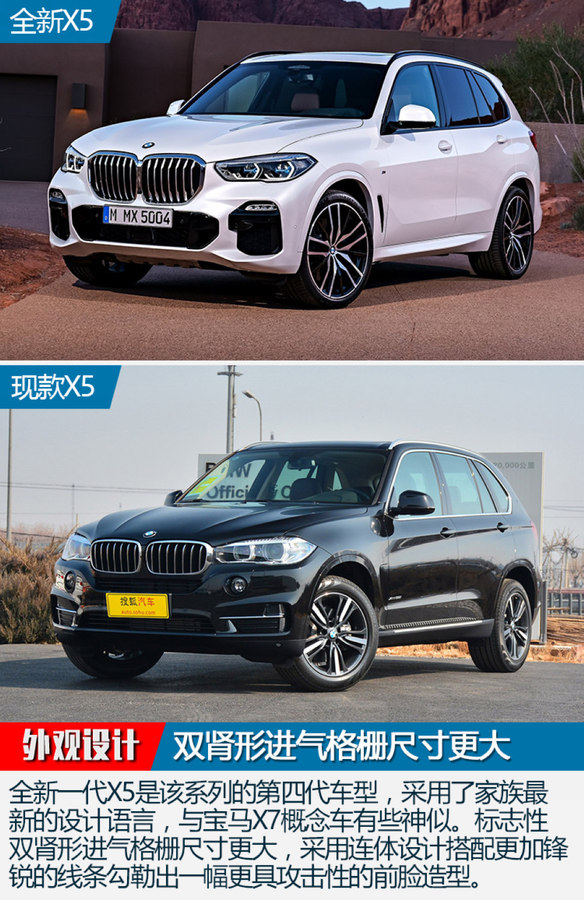 尺寸提升/配激光大燈 全新一代寶馬X5官圖解析
