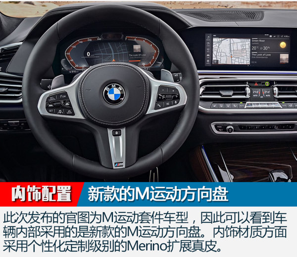 尺寸提升/配激光大燈 全新一代寶馬X5官圖解析