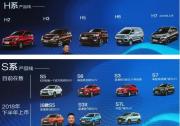 4年推31款車型 北汽幻速發布新車規劃