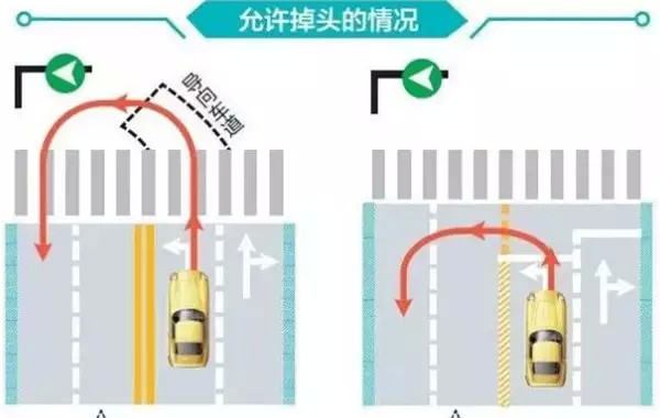 綠燈掉頭一樣扣分，這些路況一定要小心