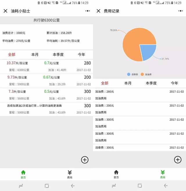 全國(guó)車主注意了，這些小程序能幫你違章繳費(fèi)、年檢代辦！