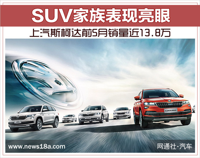 SUV，銷(xiāo)量，上汽斯柯達(dá)5月銷(xiāo)量,上汽斯柯達(dá),5月汽車(chē)銷(xiāo)量