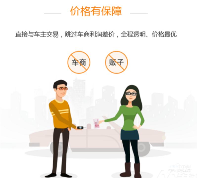 人人車揭秘：為什么越來越多的人選擇買二手車？
