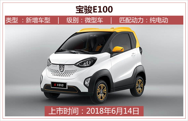 價格低至4.68萬元起 上周6款新車有沒有你的菜？