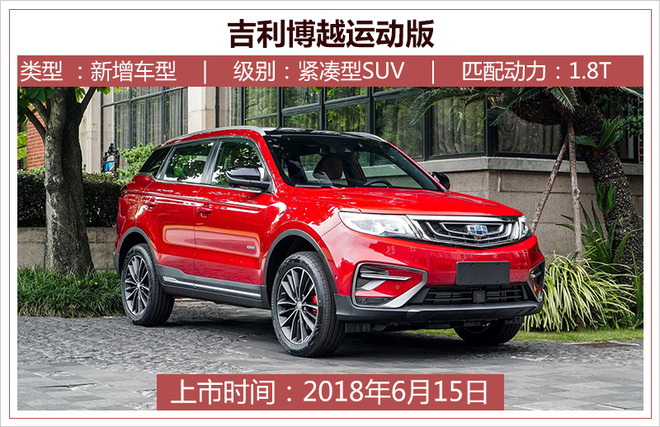 價格低至4.68萬元起 上周6款新車有沒有你的菜？