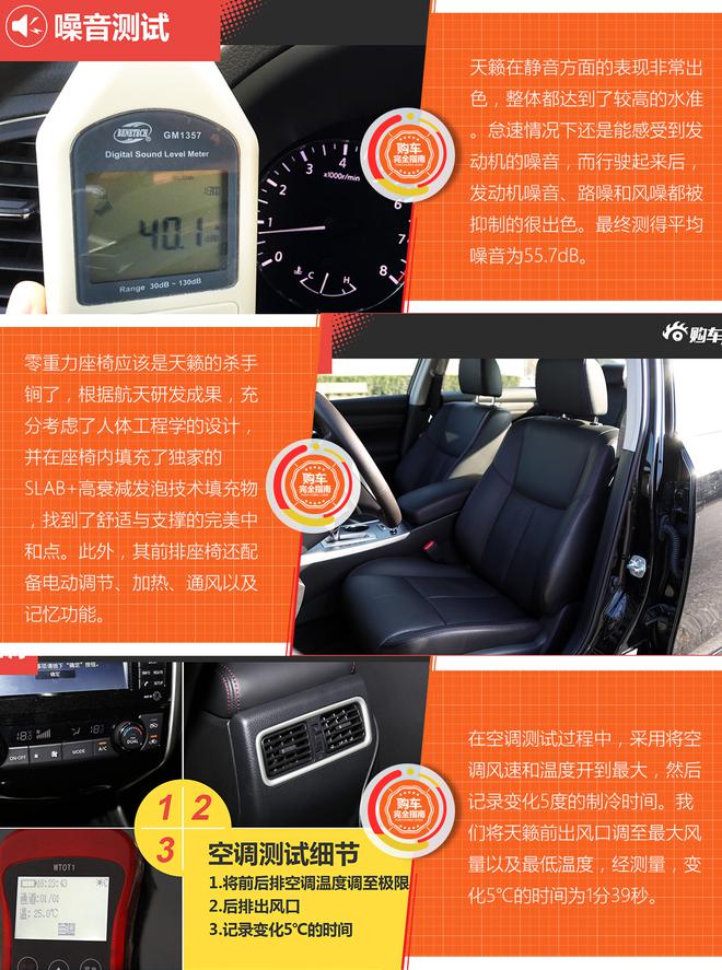 好車排行榜 中型車舒適度哪家強？