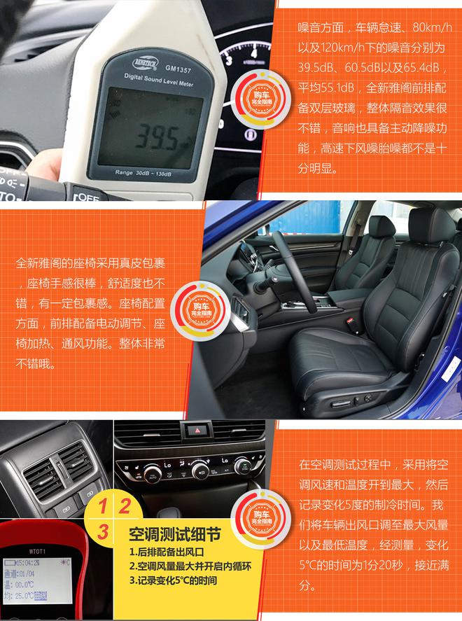 好車排行榜 中型車舒適度哪家強？