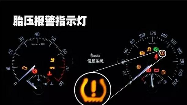 儀表盤上這11個(gè)“燈亮了” 快靠邊停車，別猶豫！不然出大事！