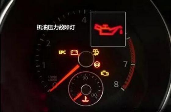 儀表盤上這11個(gè)“燈亮了” 快靠邊停車，別猶豫！不然出大事！
