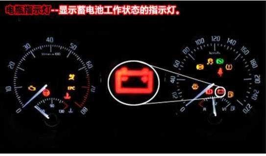 儀表盤上這11個(gè)“燈亮了” 快靠邊停車，別猶豫！不然出大事！