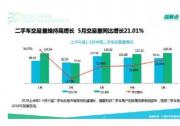 中國汽車流通協會聯合人人車發布二手車用戶消費分析報告