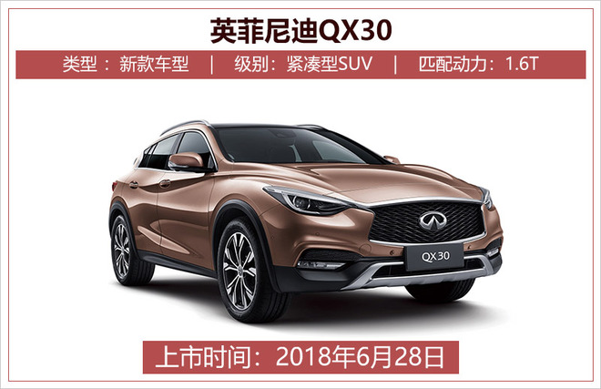 新車，新車上市