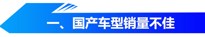 銷量，廣汽謳歌銷量