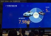 北汽新能源EU300快換版上市 具備3分鐘換電模式
