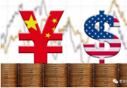 中美貿易戰開打，這將給中國汽車產業帶來兩大機會三大挑戰！