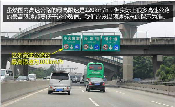 跑高速必須要懂的安全知識(shí) 建議新手司機(jī)收藏下
