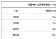 一分鐘十臺(tái)！吉利帝豪GSe遭遇瘋搶