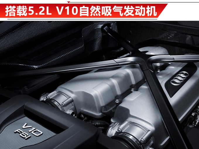 奧迪全新R8 GT