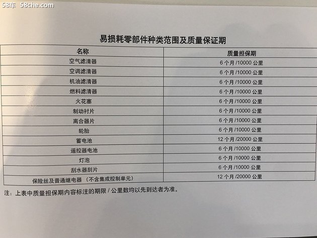 小保養(yǎng)最低464元 別克英朗保養(yǎng)成本解析