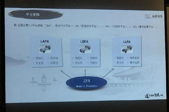 眾泰發布3.0規劃,眾泰產品規劃