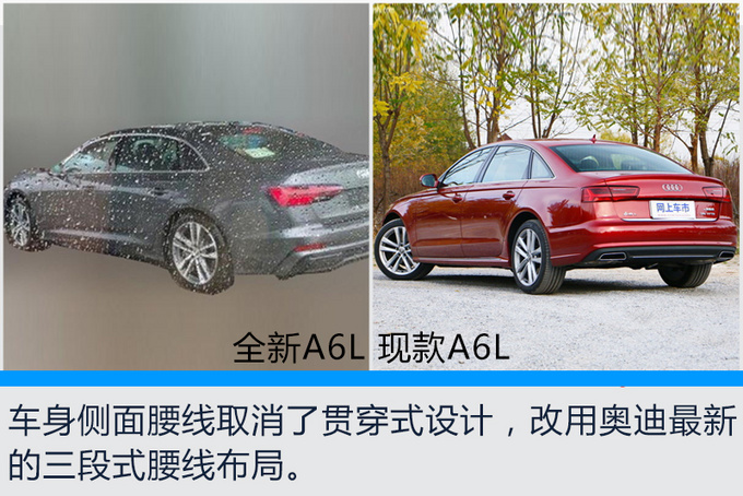 奧迪A6，2019奧迪A6L