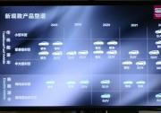 觀致汽車公布最新產品規劃 全面發力SUV車型