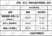 ABB半年報出爐 中德簽約透露未來動向