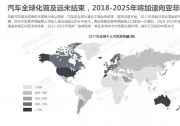 易車發布全球車市洞察報告，為中國車企“走出去”提供參考