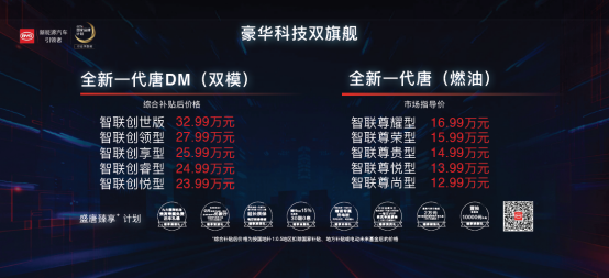 【·濟南站上市新聞稿】豪華質感不輸百萬級豪車 比亞迪全新一代唐撼世駕臨 (1)282.png