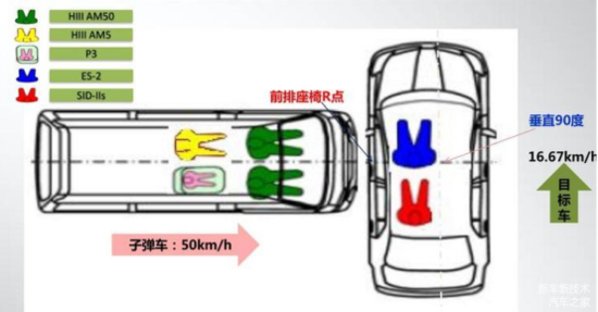 帝豪EV450用品質與安全撐起信任背書