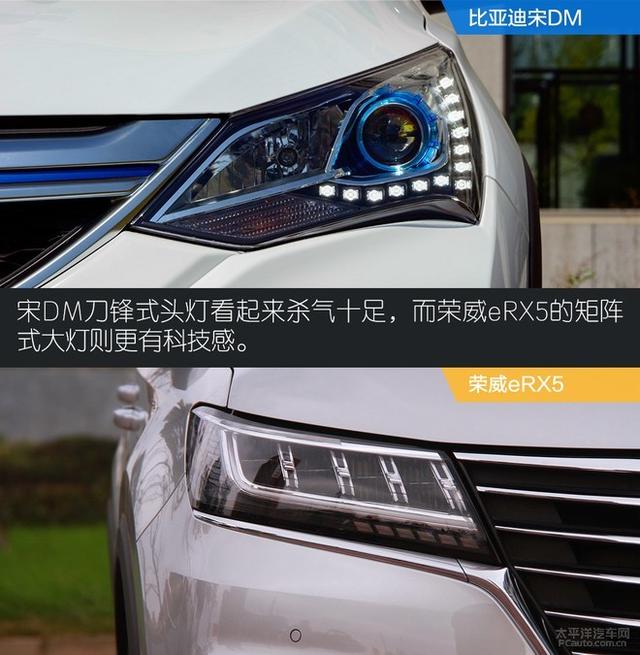 選速度還是選科技？ 宋DM對比榮威eRX5