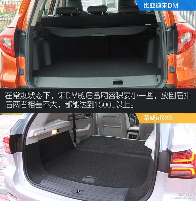 選速度還是選科技？ 宋DM對比榮威eRX5