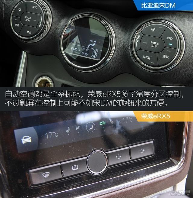 選速度還是選科技？ 宋DM對比榮威eRX5