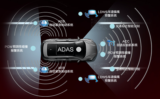 SUV，全新一代唐,比亞迪
