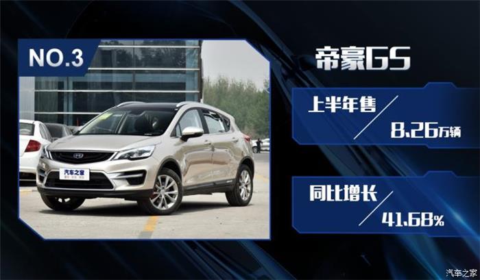 銷量，2018上半年中國品牌銷量,吉利奪冠2018上半年中國品牌銷量