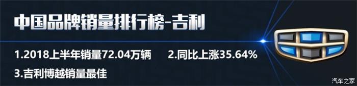 銷量，2018上半年中國品牌銷量,吉利奪冠2018上半年中國品牌銷量