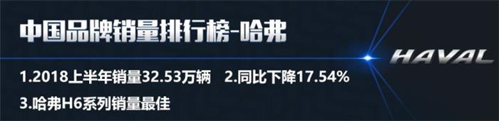 銷量，2018上半年中國品牌銷量,吉利奪冠2018上半年中國品牌銷量