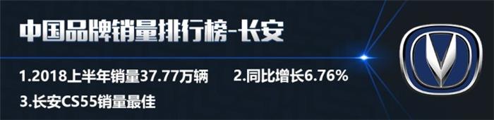 銷量，2018上半年中國品牌銷量,吉利奪冠2018上半年中國品牌銷量