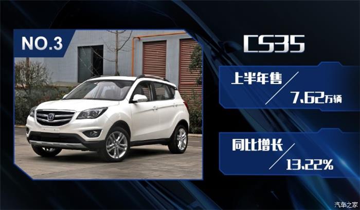 銷量，2018上半年中國品牌銷量,吉利奪冠2018上半年中國品牌銷量
