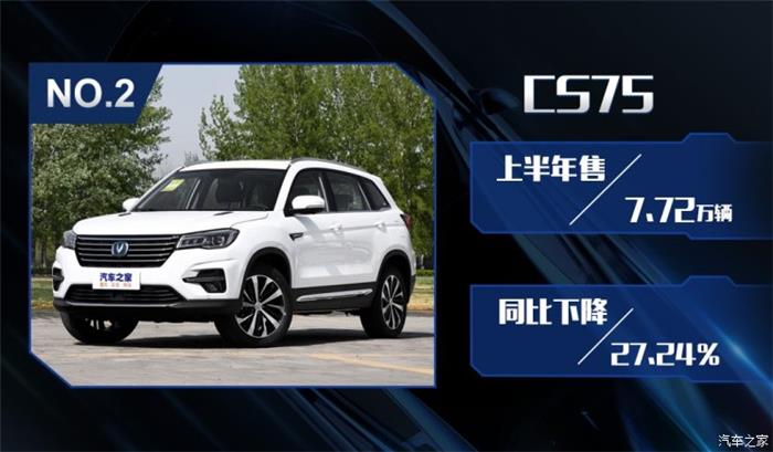 銷量，2018上半年中國品牌銷量,吉利奪冠2018上半年中國品牌銷量
