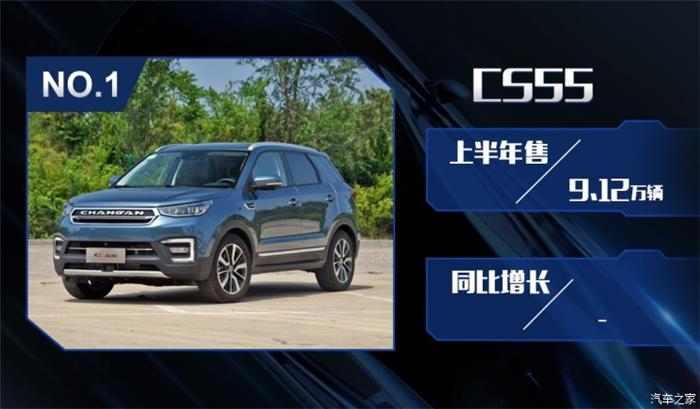 銷量，2018上半年中國品牌銷量,吉利奪冠2018上半年中國品牌銷量