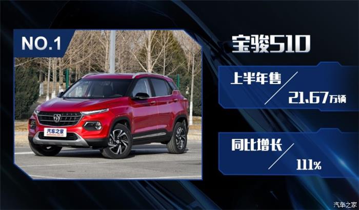 銷量，2018上半年中國品牌銷量,吉利奪冠2018上半年中國品牌銷量