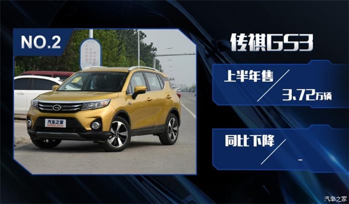 銷量，2018上半年中國品牌銷量,吉利奪冠2018上半年中國品牌銷量