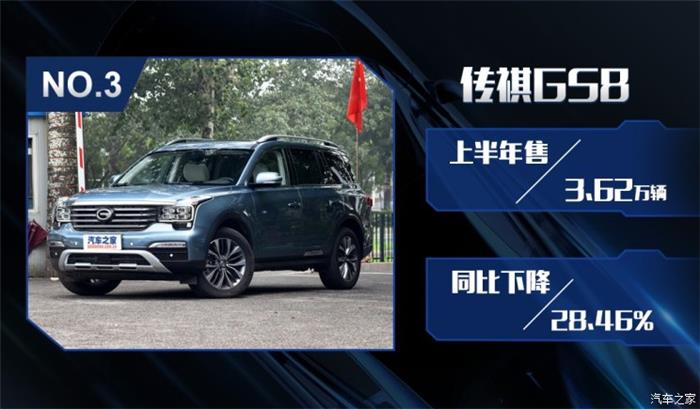 銷量，2018上半年中國品牌銷量,吉利奪冠2018上半年中國品牌銷量